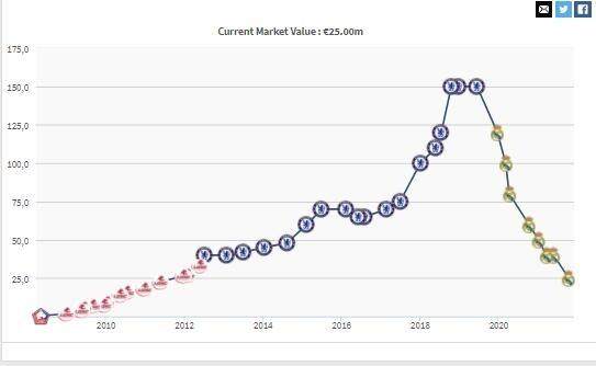 【早报】马不停蹄！国足凌晨抵达苏州驻地开始隔离！